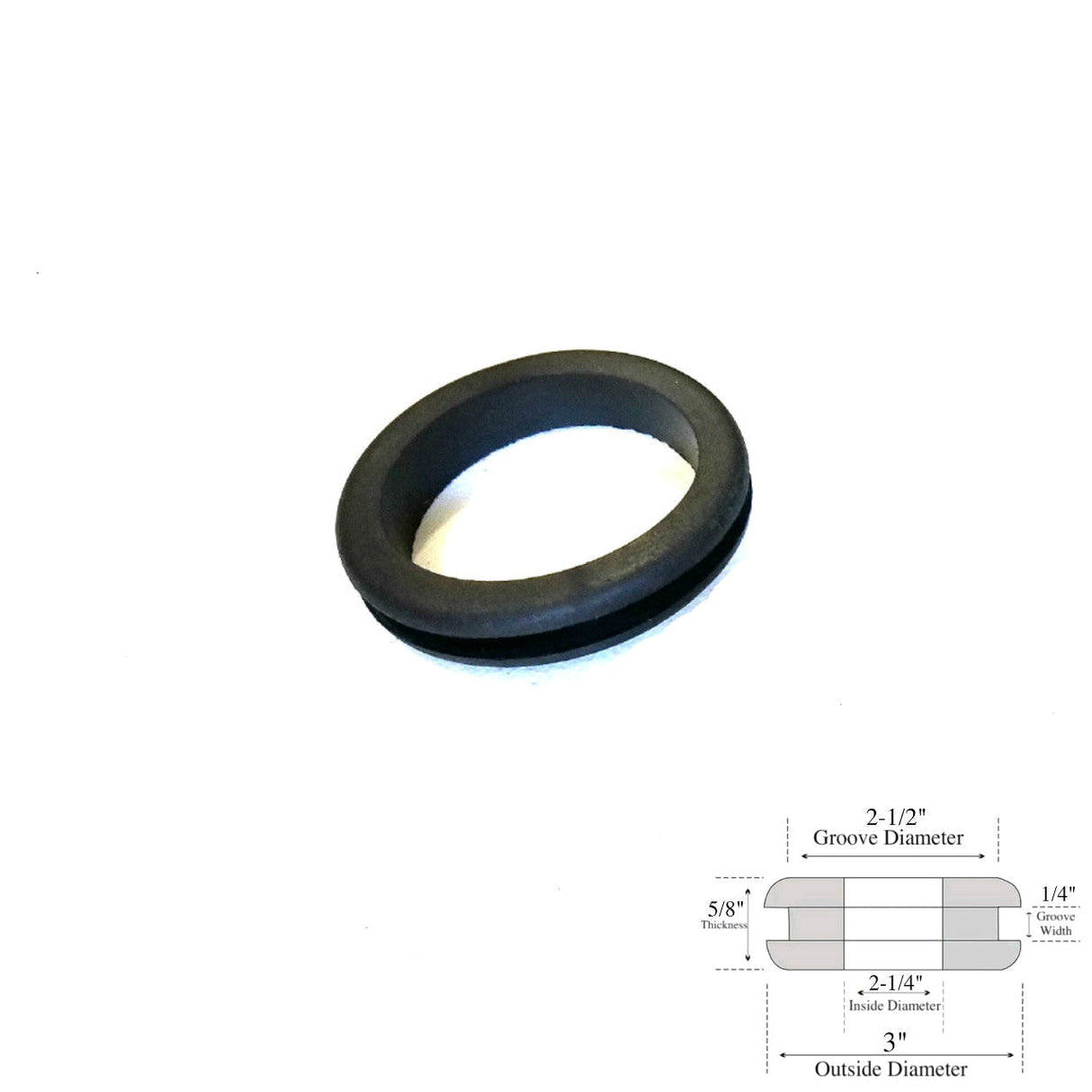 2-1/4" Inside Diameter Rubber Grommet - 1/4" Groove Width - Fits 2-1/2" Holes