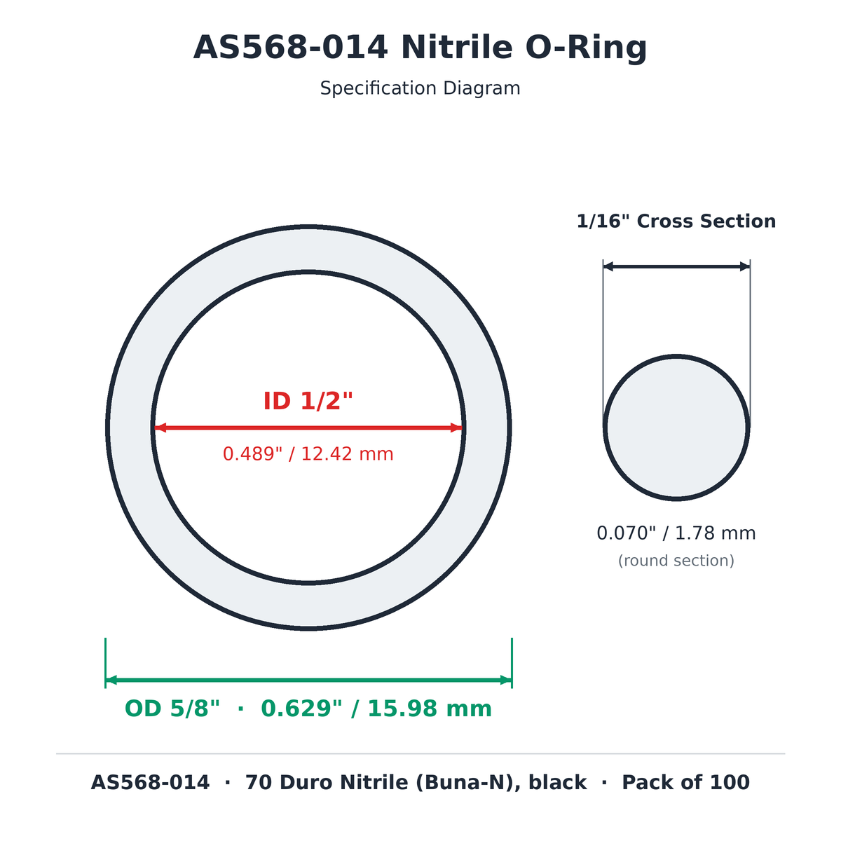 AS568-014 nitrile o-ring dimension diagram: 0.489" (12.42 mm) ID x 0.629" (15.98 mm) OD x 0.070" (1.78 mm) cross section, 70 duro Buna-N, black
