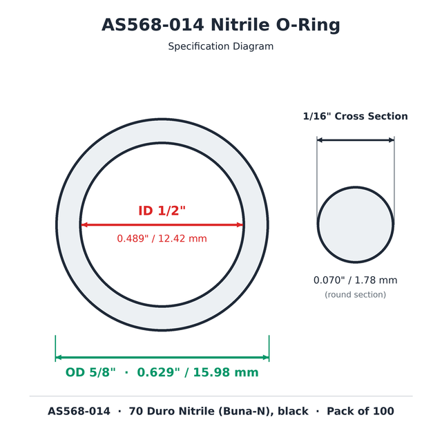 AS568-014 nitrile o-ring dimension diagram: 0.489" (12.42 mm) ID x 0.629" (15.98 mm) OD x 0.070" (1.78 mm) cross section, 70 duro Buna-N, black