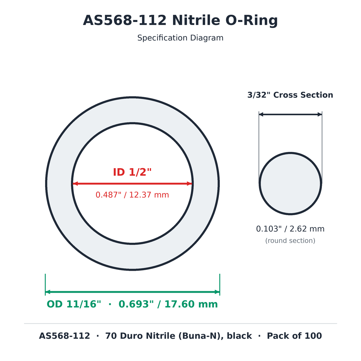 AS568-112 nitrile o-ring dimension diagram: 0.487" (12.37 mm) ID x 0.693" (17.60 mm) OD x 0.103" (2.62 mm) cross section, 70 duro Buna-N, black