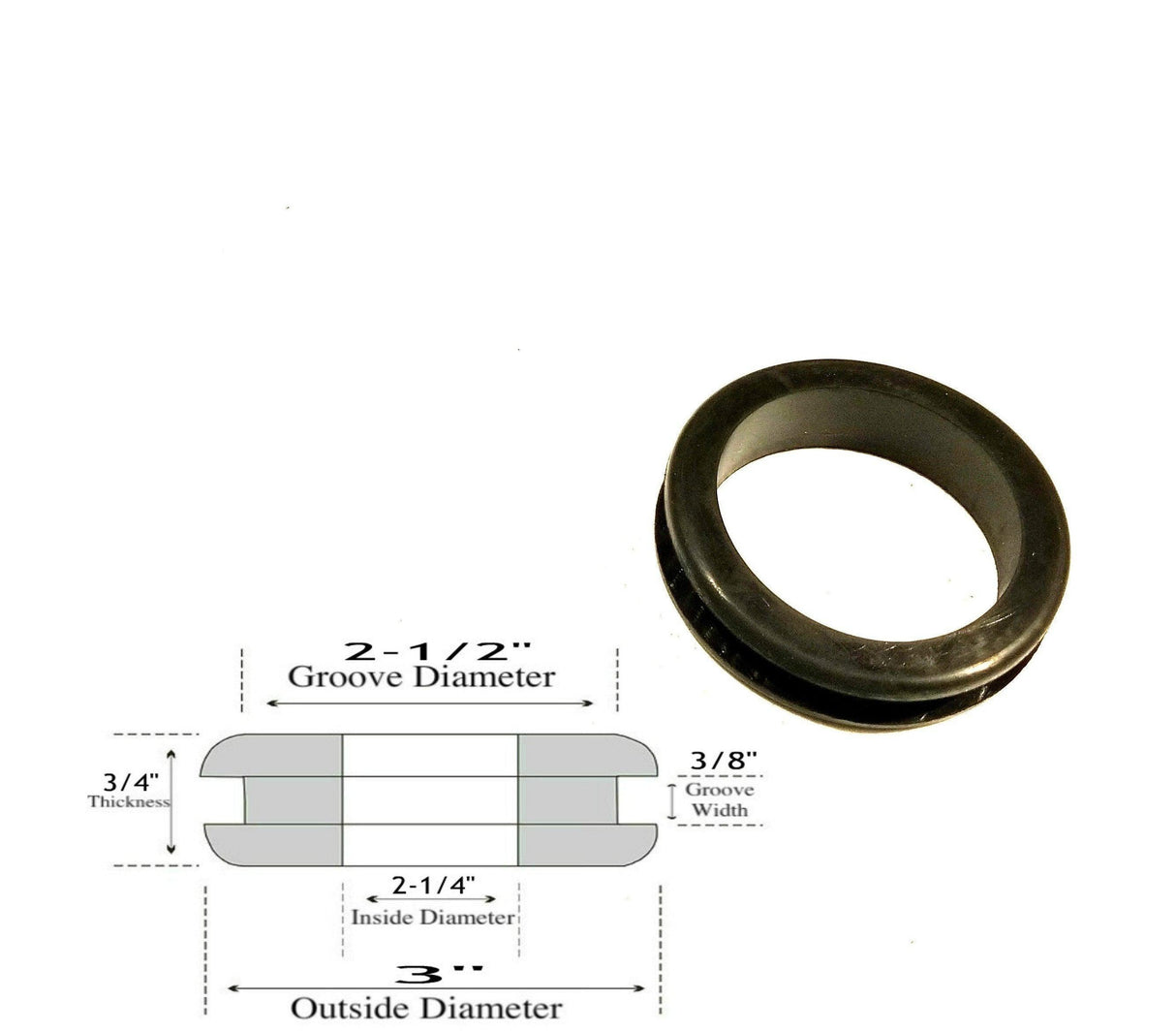 Rubber Grommets - Rubberfeetwarehouse