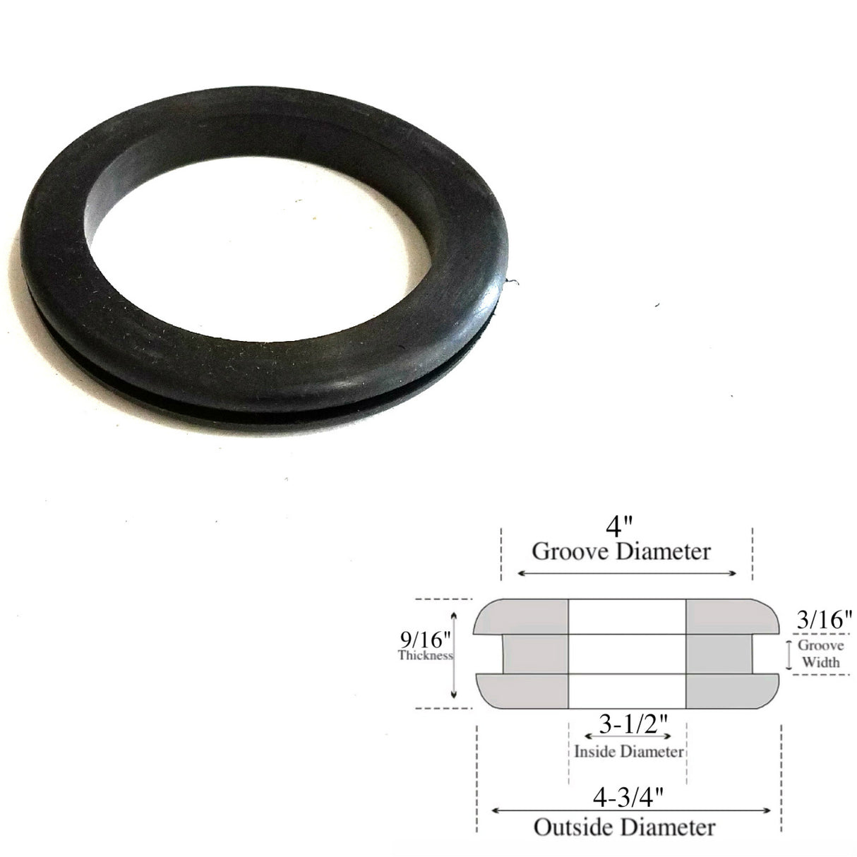 3-1/2 Inside Diameter Rubber Grommet - 3/16 Groove Width - Fits