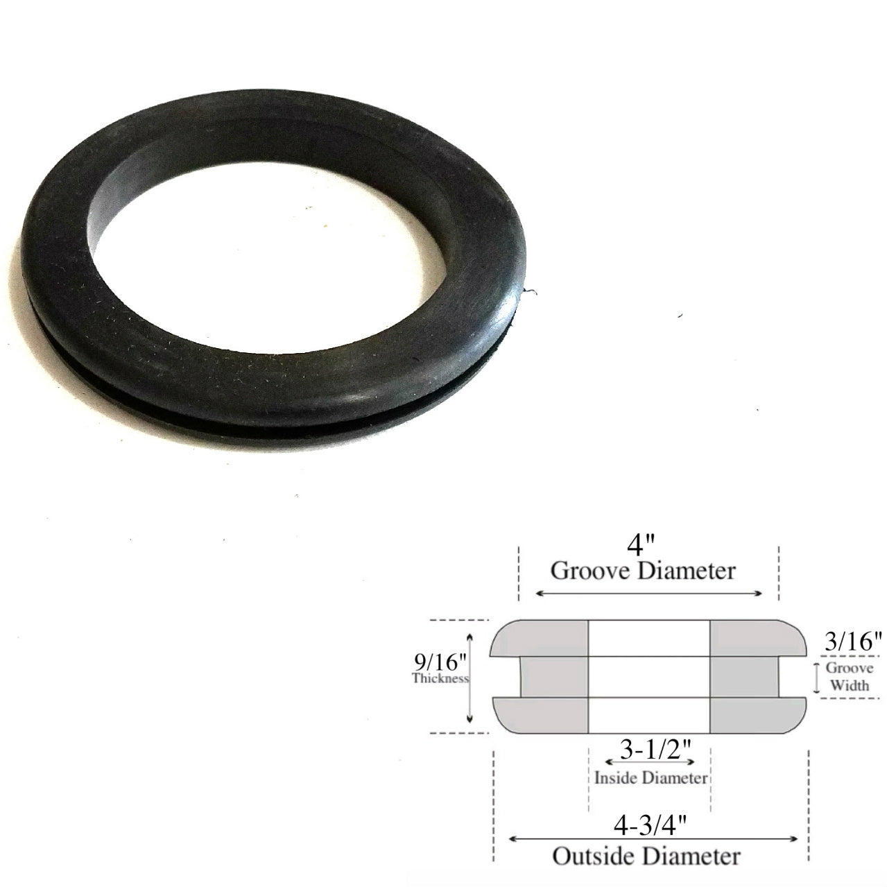 3-1/2" Inside Diameter Rubber Grommet - 3/16" Groove Width - Fits 4" Holes